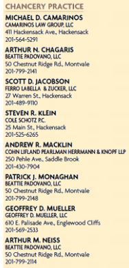 Geoffrey D Mueller Esq Named a 2017 Top Lawyer For Chancery Practice In Bergen County by 201 Magazine